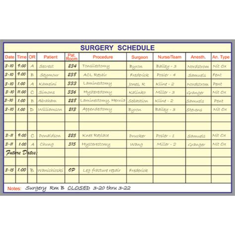 Surgery Schedule Whiteboard Show Room Procedure And Staff