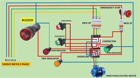 E Stop Wiring Diagram Zefhremamani