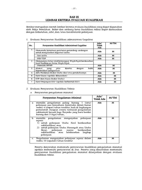 Lembar Evaluasi Konsultan Perlem No 12 Tahun 2021 Pdf