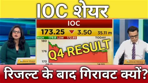 IOC Share Q4 RESULT Ioc Stock Analysis Ioc Share Letest News Ioc