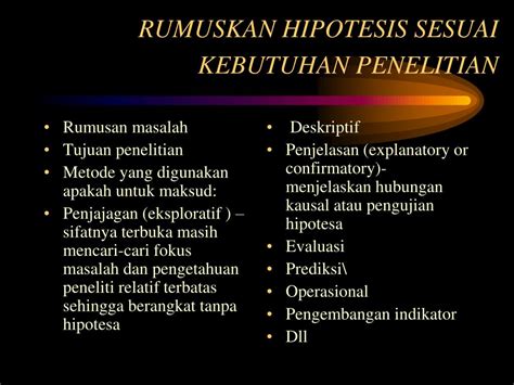 Ppt Tinjauan Pustaka Kerangka Pikir Dan Hipotesis Sebagai Bagian Dari