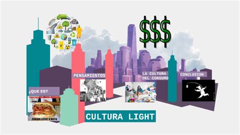 Cultura Light By Mariana Bornacellis Quiceno On Prezi