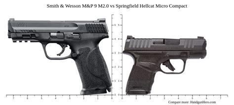 Sig Sauer P Vs Smith Wesson M P M Vs Springfield Hellcat