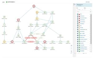 Best Nagios Alternatives For Windows Open Source DNSstuff