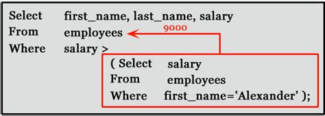 Sqlite Count Function W3resource Hot Sex Picture