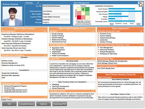 Talent Profile Template