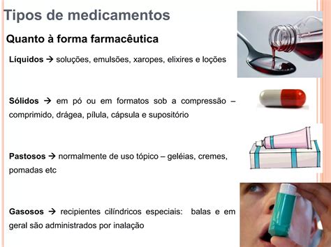 Introdução à Farmacologia PPT