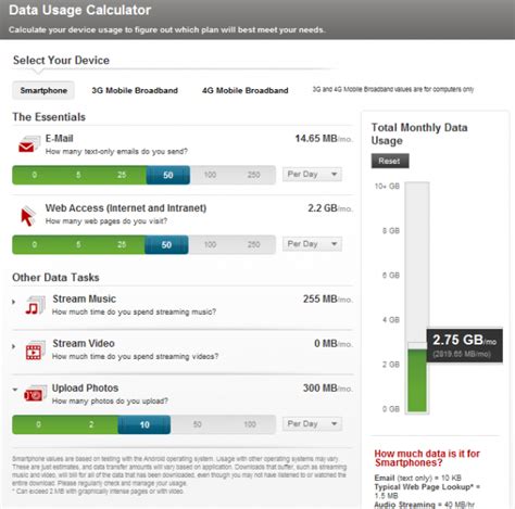 Verizons Data Usage Calculator Can Help You Decide A Tiered Plan Already