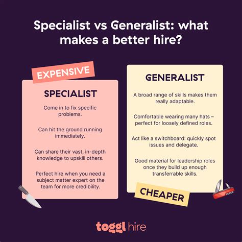 Specialist Vs Generalist What Makes A Better Hire Toggl Hire