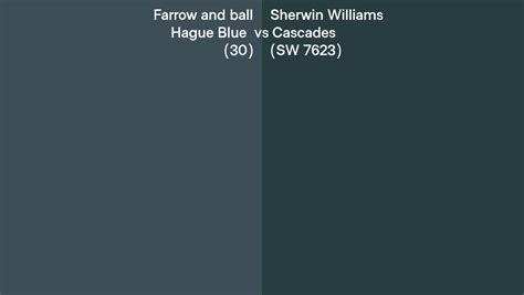 Farrow And Ball Hague Blue 30 Vs Sherwin Williams Cascades Sw 7623