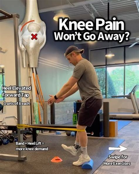 Dr Adam McCluskey PT DPT On Instagram Fix Your Stubborn Knee Pain