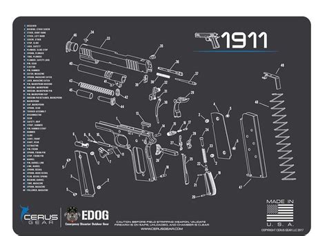 Breakdown Of 1911 Firearm Parts