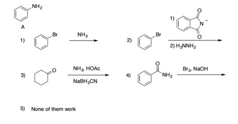 Hofmann Rearrangement Organic Chemistry Video Clutch Prep