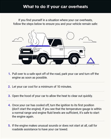 Car Maintenance Tips For Summer Tips To Beat The Heat