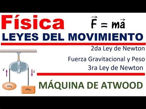 Leyes De Newton Maquina De Atwood Youtube