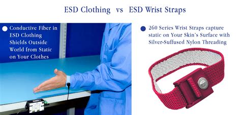 260-series-anti-static-wrist-strap-with-snap-cuff-esd-smock | Elimstat.com