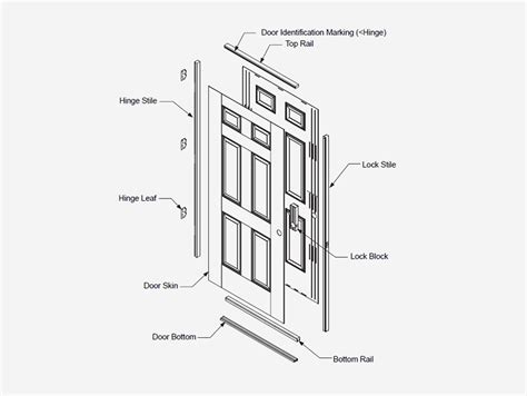 Standard Fiberglass Doors Construction Reeb Learning Center