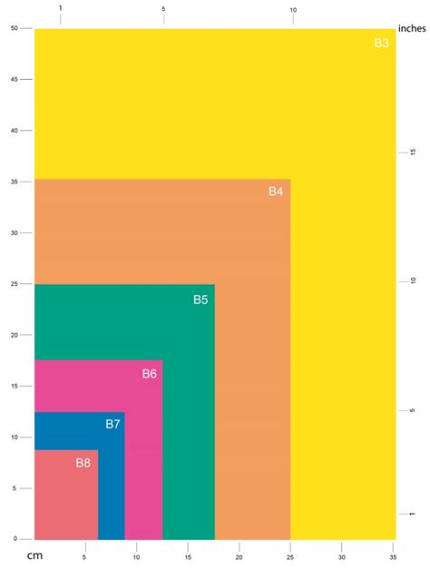 Ultimate Guide to Choosing the Right Notebook Size - interwell.cn