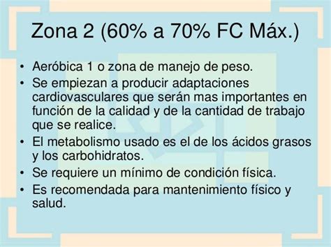 Ems Solutions International By Drramonreyesmd Marca Registrada Frecuencia Cardiaca Y