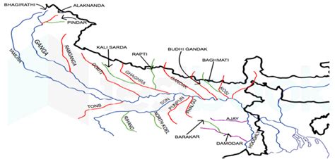 गग एकशन पलन क बर म Ganga Action Plan GAP in Hindi