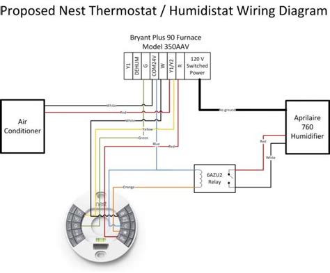 How To Connect Your Aprilaire 600 Wiring Diagram Aprilaire 6