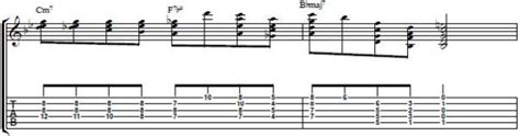 Jazz Chords in the Style of Barney Kessel – Guitar Control