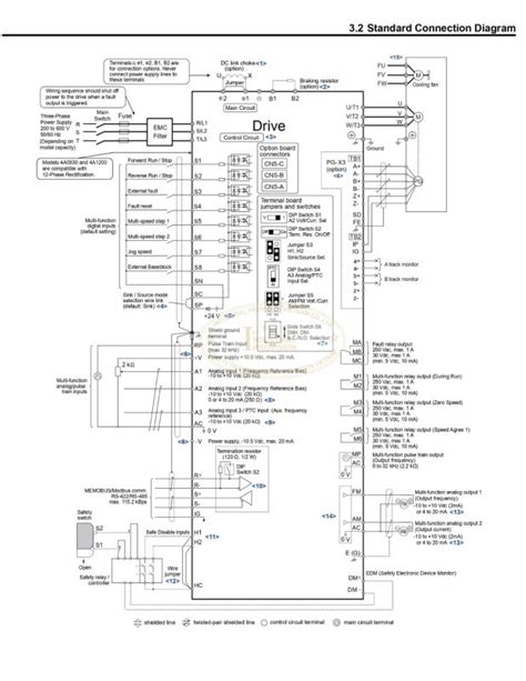 Biến tần Yaskawa A1000 30 37kW 380V CIMR AT4A0072AAA