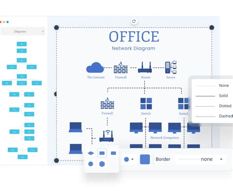 Crie Diagramas De Rede Profissionais Gratuitamente Visme