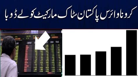 Pakistan Stock Exchange Today Pakistan Stock Market News Dollar Rate