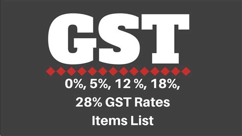 कस पर कतन GST 0 5 12 18 28 GST Rates Items List All GST