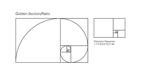 How To: Draw Golden Rectangle Fibonacci Sequence | Render the golden ...