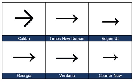 Right arrow → symbol in Word, Excel, PowerPoint and Outlook - Office Watch