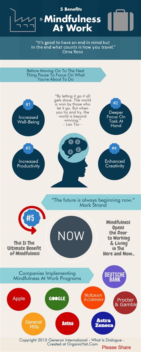 The importance of mindfulness in the office