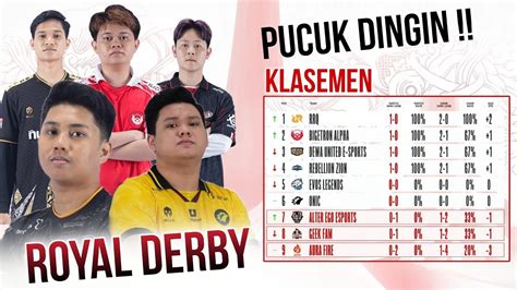 RRQ DI PUNCAK KLASEMEN JADWAL MPL ID SEASON 12 HARI INI SABTU 15 JULI