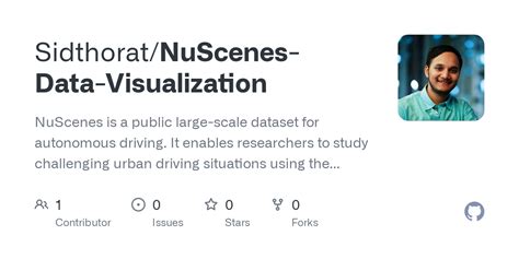 NuScenes-Data-Visualization/NuScenes sample_dataset visualization.pdf at main · Sidthorat ...