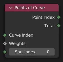 Points Of Curve Node Blender Manual