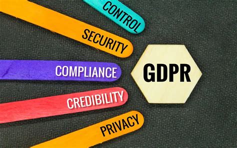 A Beginner S Guide To Gdpr Compliance For Businesses Projectpractical