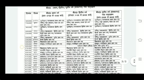 Sri Dev Suman BA Date Sheet 04 06 2022 YouTube