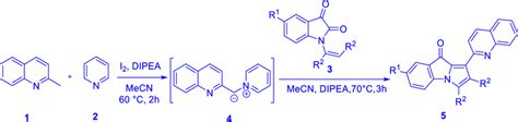 Synthesis Of Pyrrole Derivatives 5a5i Download Scientific Diagram