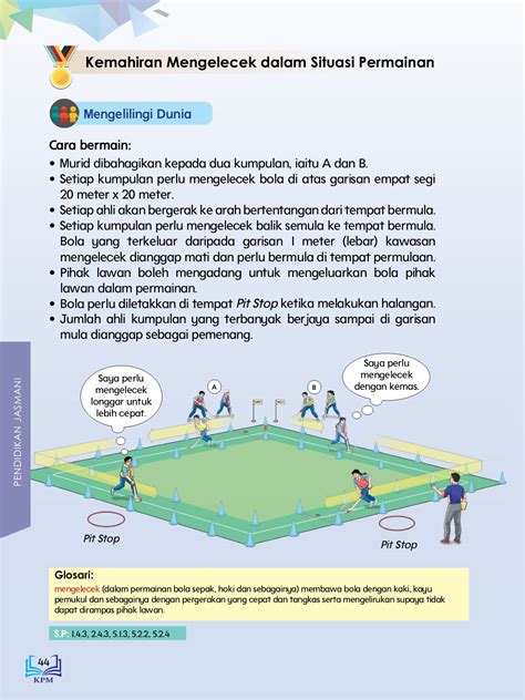 Gambar Kemahiran Asas Hoki Sekitar Hoki Bawah 12 Dan 18 Tahun Mss