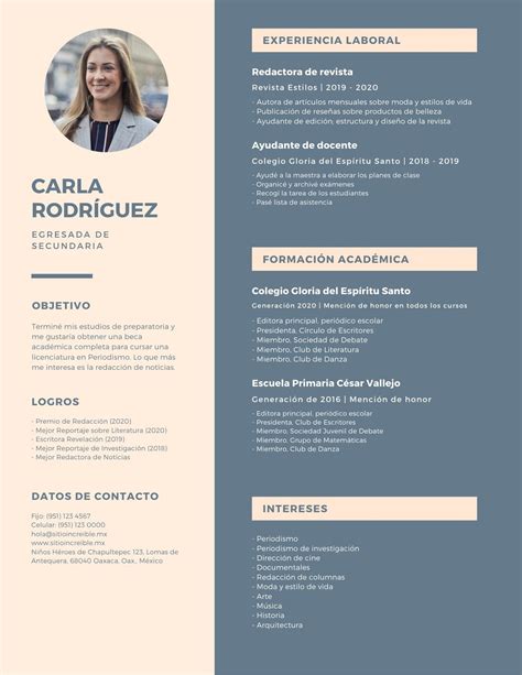 Plantillas Cv Canva