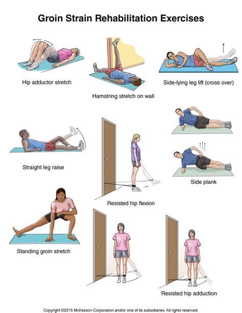 Groin Strain Exercises Illustration Hip Flexor Stretch Tight Hip