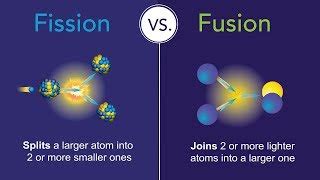 Fission Vs Fusion