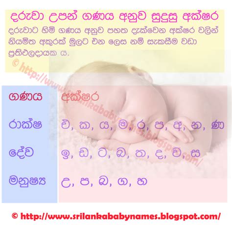 SRI LANKA BABY NAMES: How to Make a Perfect Baby Name...................