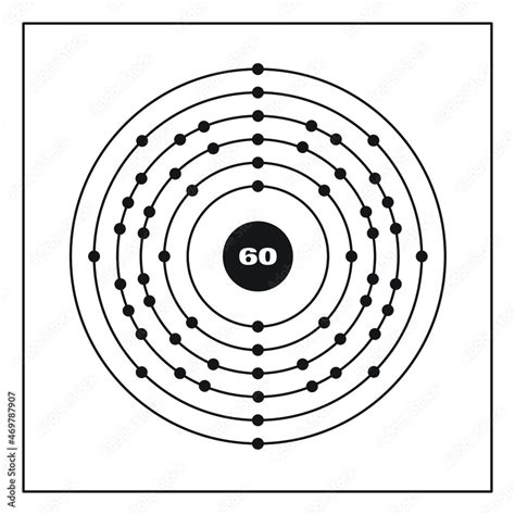 Bohr Model Representation Of The Neodymium Atom Number 60 And Symbol