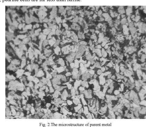 Pdf Study The Influence Of Gas Metal Arc Welding Parameters On The