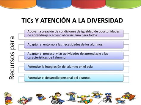 PPT LAS TICs Y LA ATENCIÓN A LA DIVERSIDAD PowerPoint Presentation