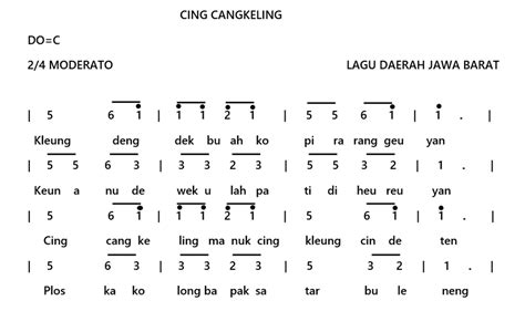 Teknik Memainkan Angklung Senada Seirama