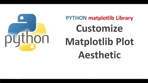 Python Matplotlib Tutorial Customize Matplotlib Plot Aesthetic By