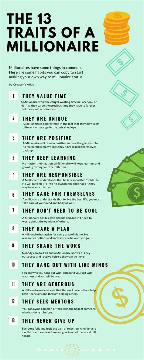 Traits Of A Millionaire Infographic Millionaire Mindset Quotes